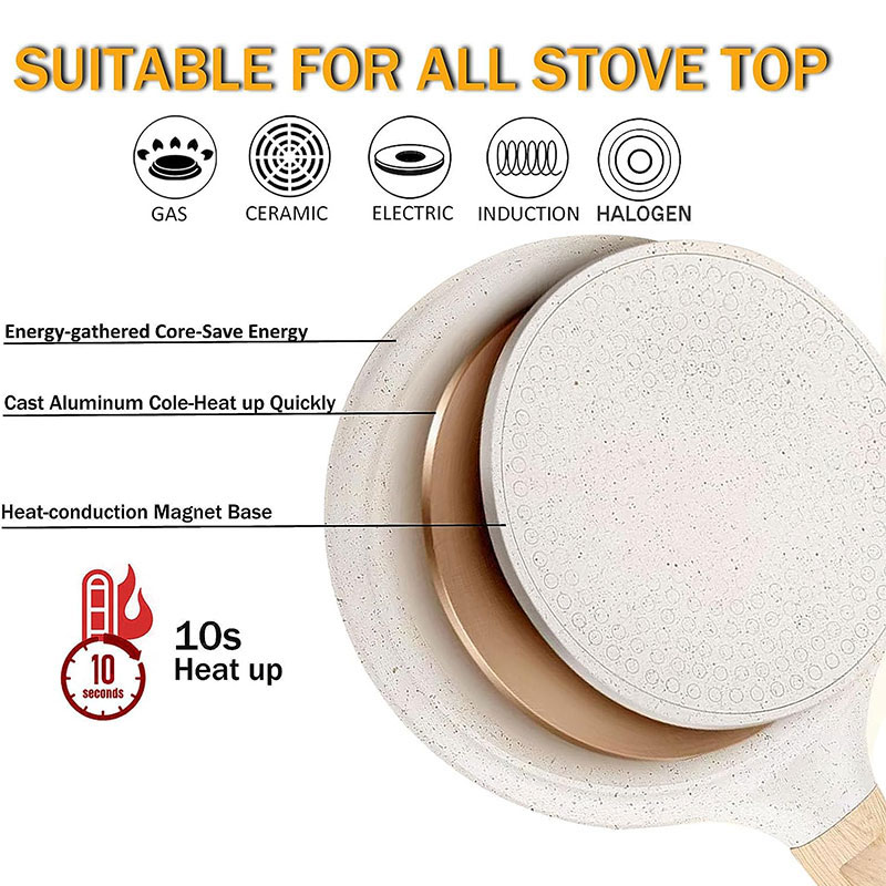 20/24/28cmノンスティッククレープエッグパン、ピザフ - Crepe Maker Griddle のレビューと価格