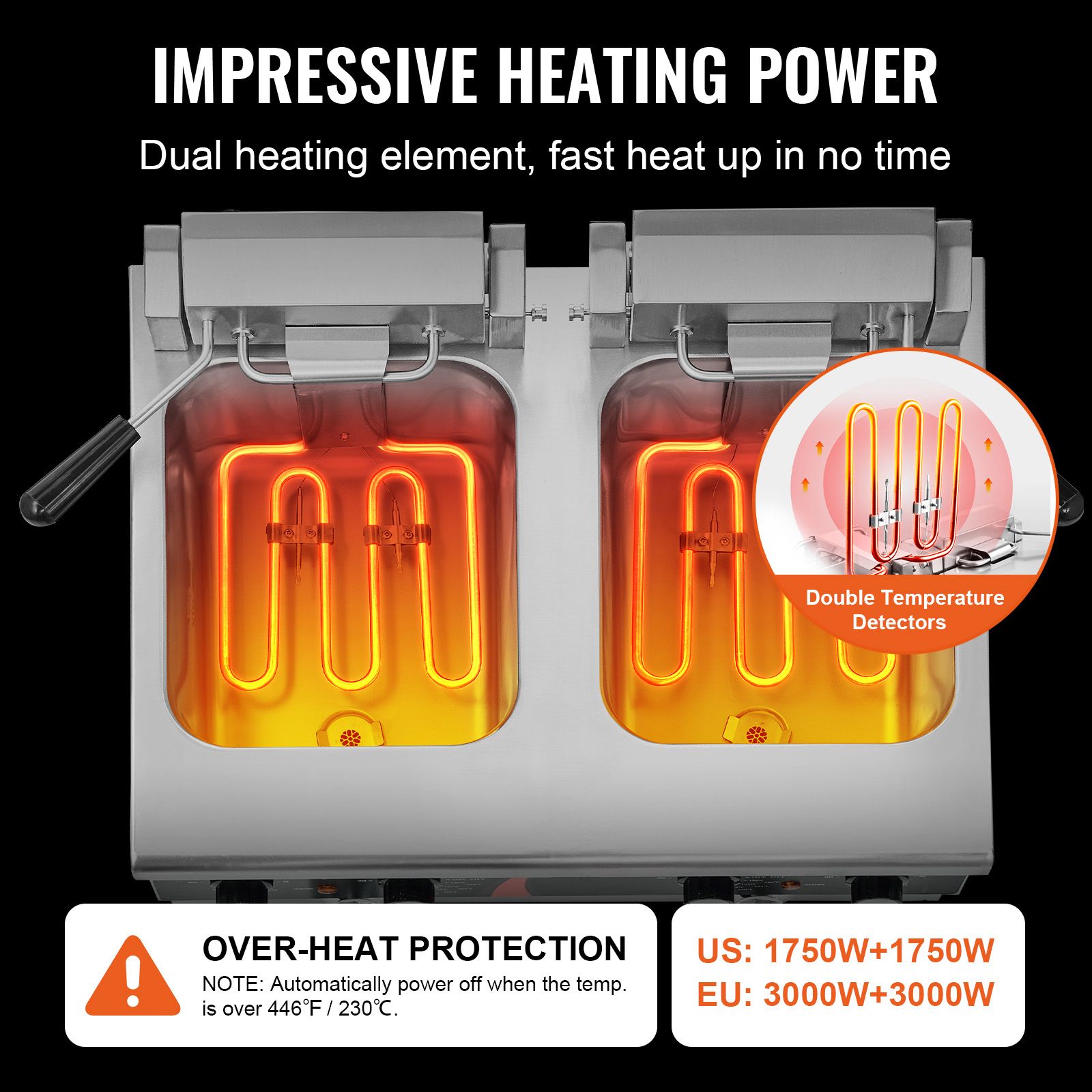 業務用電気フライヤー 3500W、デュアルタンク式卓上フライ - Commercial Kitchen Induction のレビューと価格